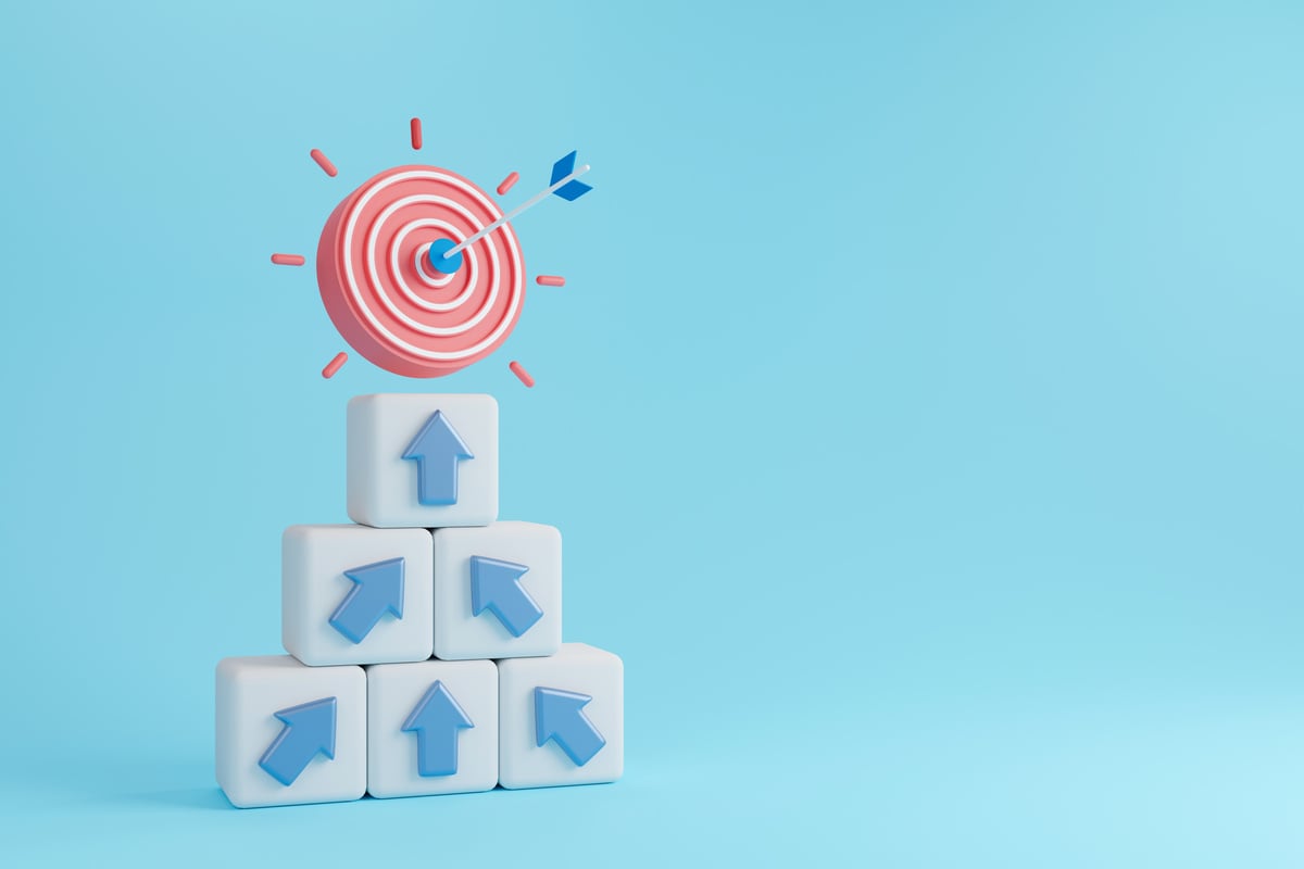 Business goal and achievement.